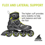 9/9.5 Rollerblade Macroblade 84 BOA Inline Skates