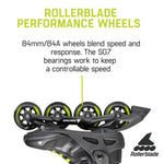 9/9.5 Rollerblade Macroblade 84 BOA Inline Skates