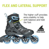 6 - Rollerblade Macroblade 84W BOA Women's Inline Skates